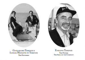 Geschiedenis Tiziana Terenzi