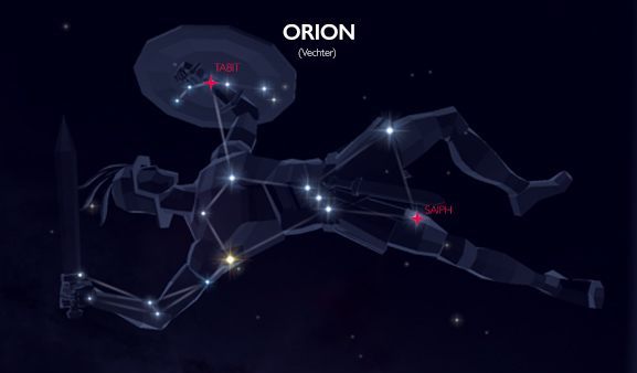 Luna Collectie Tizian Terenzi - Orion